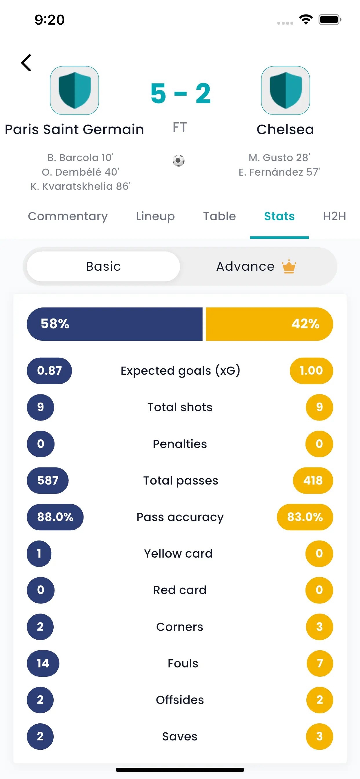 Real-Time Match Updates